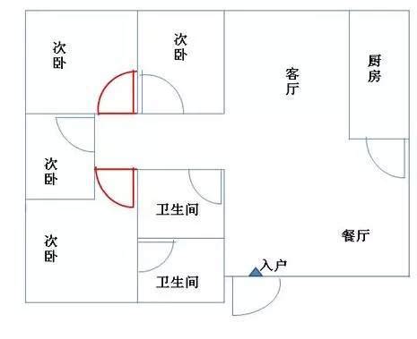 房間三個門|【房間三個門】房間三扇門的風水格局好嗎？一文破解三門户風水。